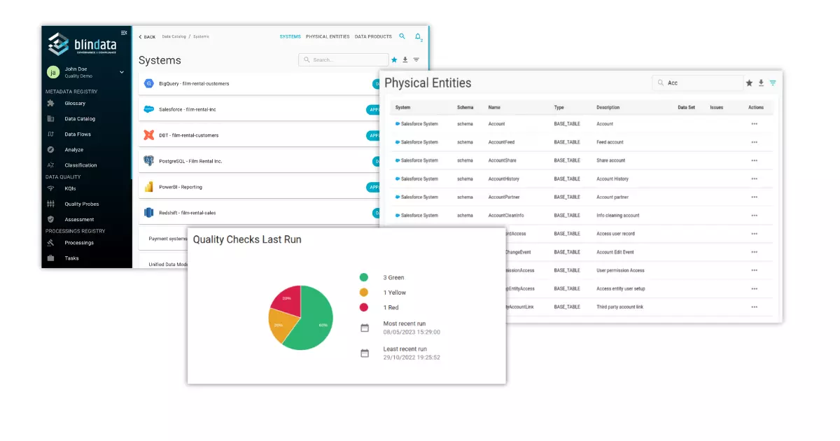 Salesforce Integration Screenshots