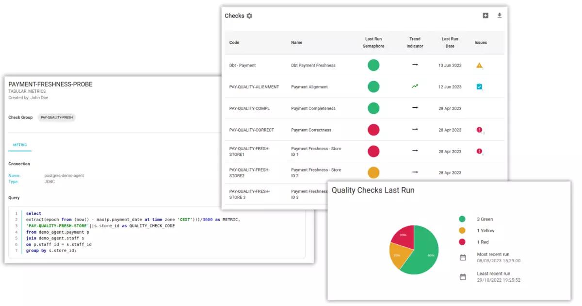 Data Quality Screens