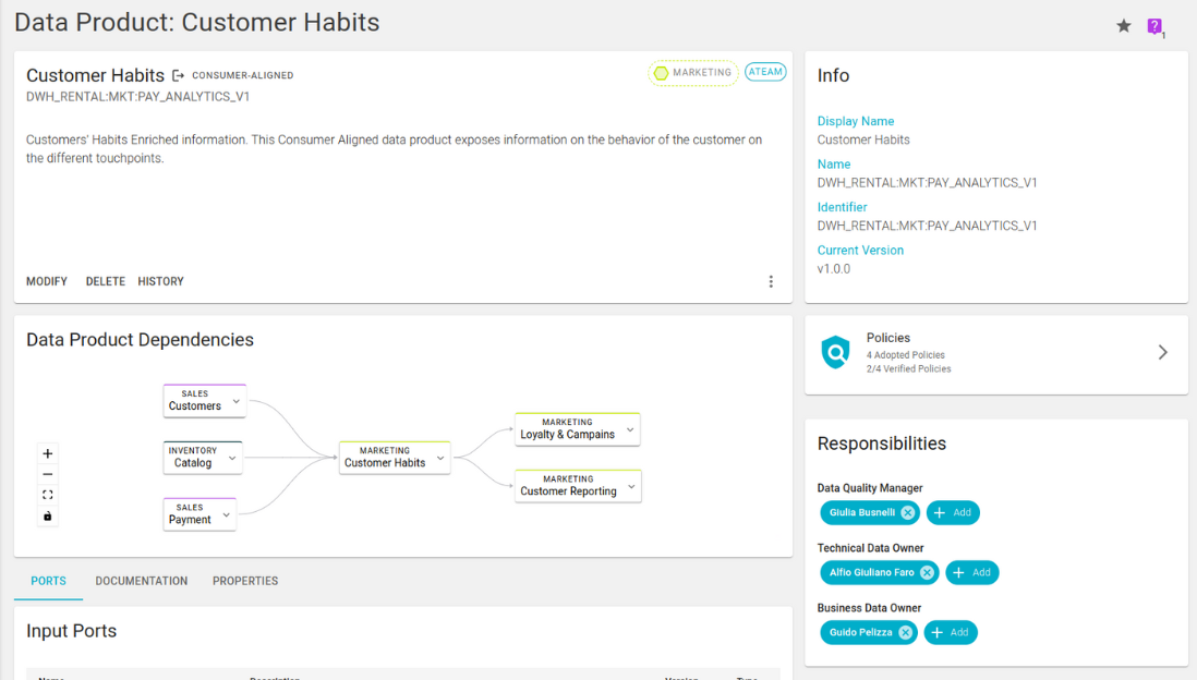 Data product detail page