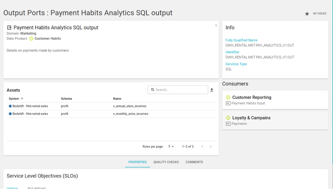 Data product port assets