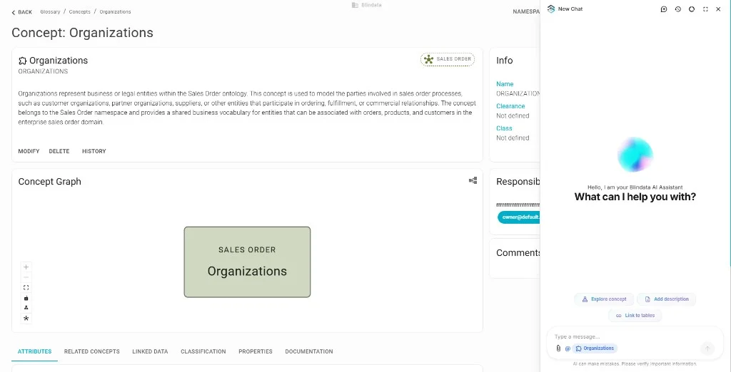 Assistant open on a concept page alongside the glossary view