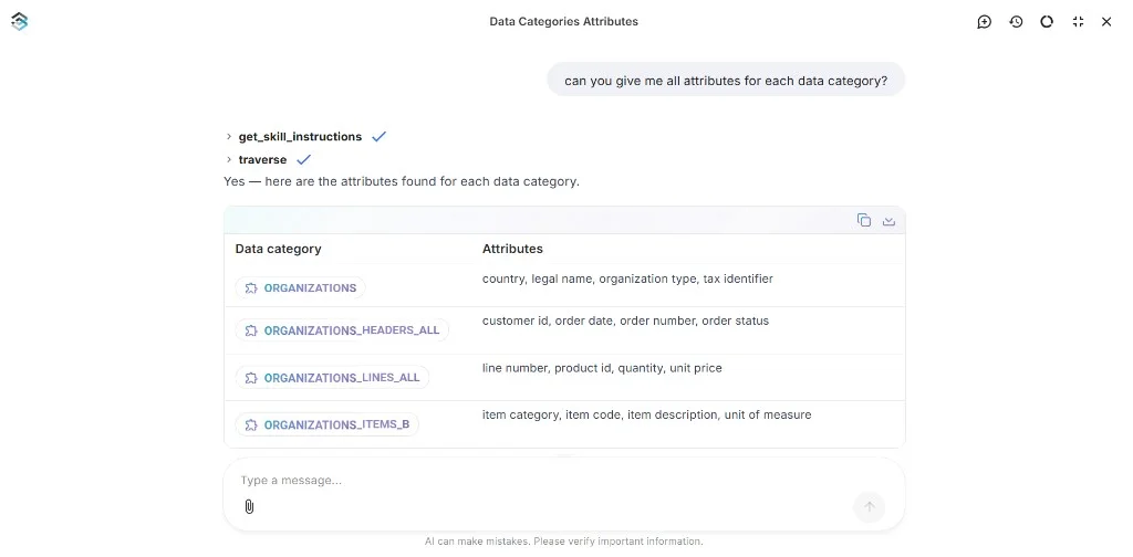 Assistant reply listing data categories and attributes with linked resource tags
