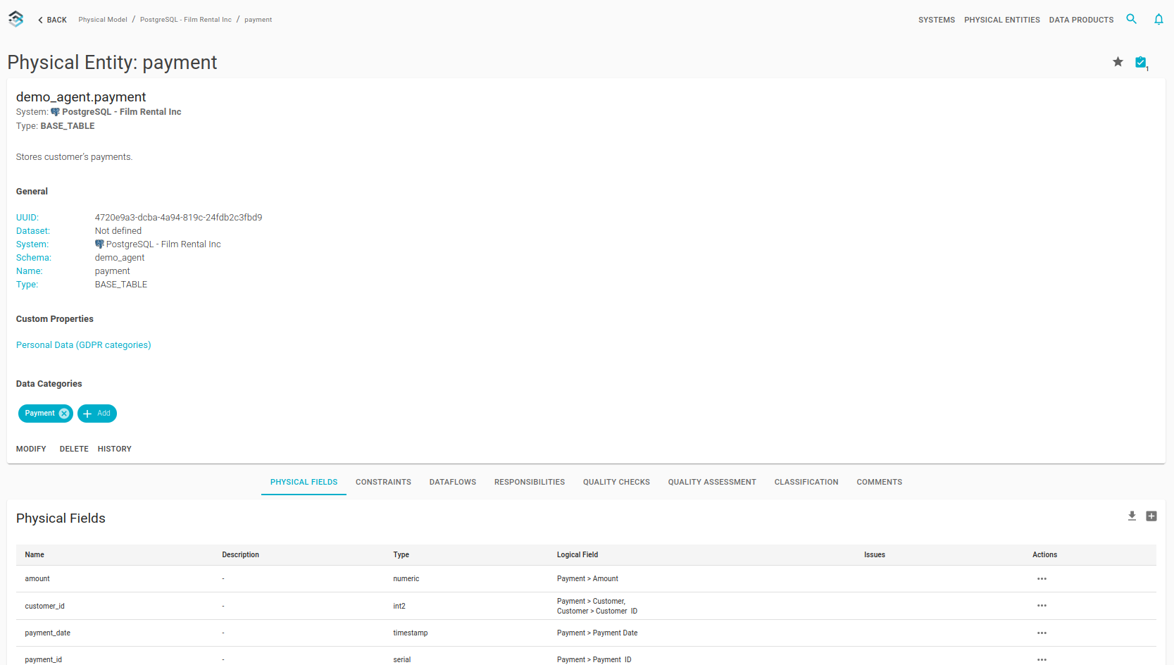 Data Catalog Columns