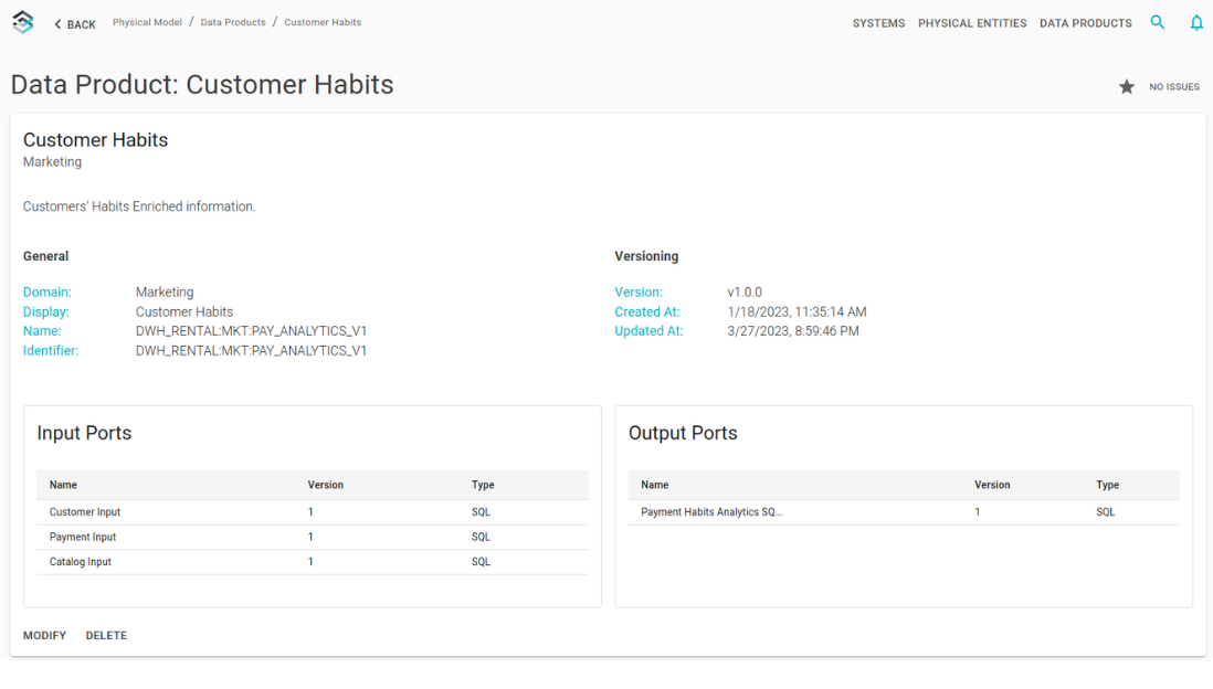 Data Product Detail